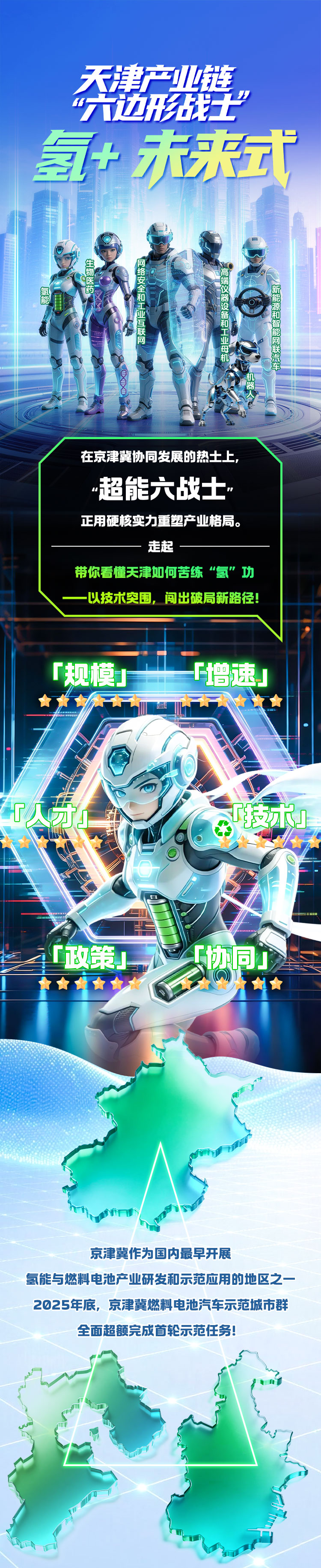 链上天津 | 看天津如何跑出一条“氢”装赛道