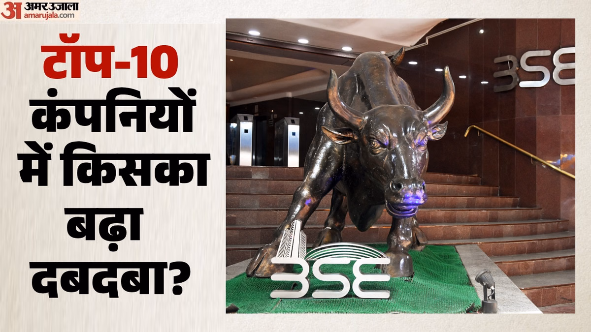 Mcap: शेयर बाजार में तेजी, नौ कंपनियों ने जोड़े ₹2.51 लाख करोड़; किसे मिला सबसे ज्यादा फायदा?
