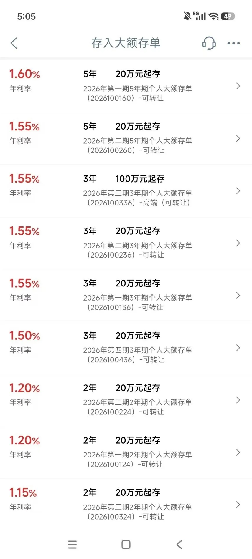 又见大行重启5年期大额存单发行！现在是购买好时机吗？
