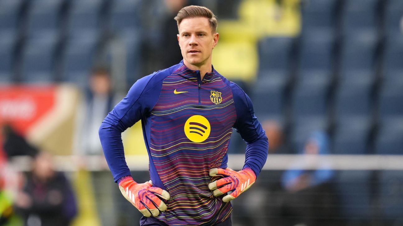 Ter Stegen joins Ajax on loan from Barcelona